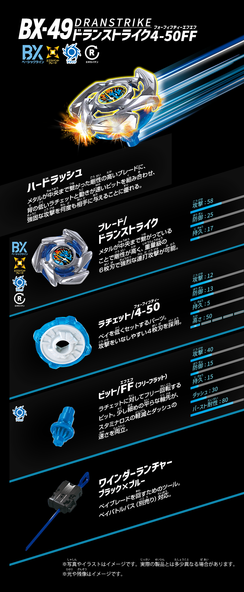 MUST READ DESCRIPTION BX-49 Preorder 16th May Starter DranStrike 4-50FF